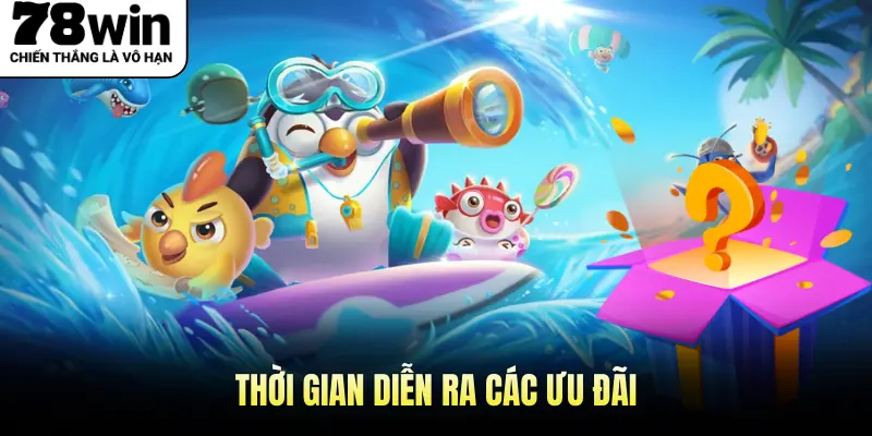Thời gian diễn ra các ưu đãi